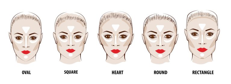 Comment maitriser l art du contouring Beauté Maquillage